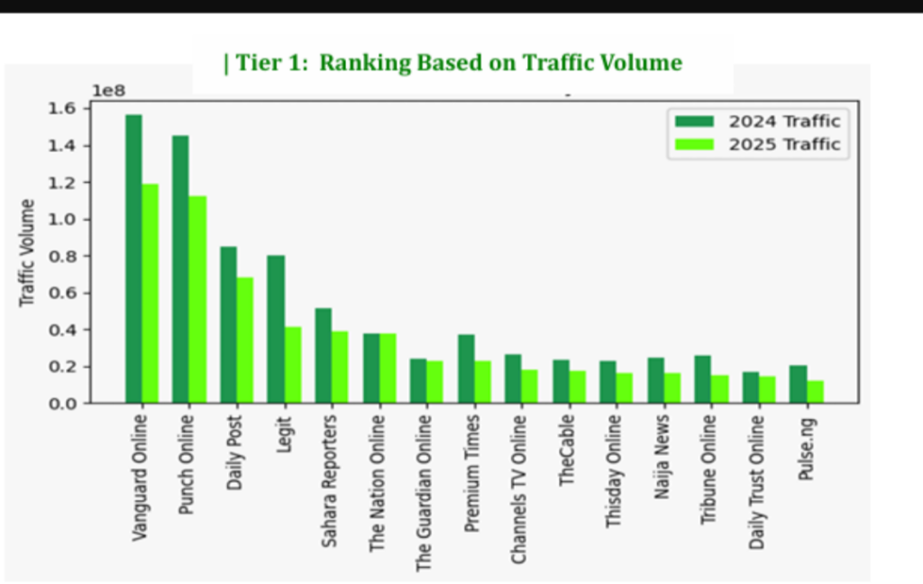 Screenshot_20260427-190431.Chrome