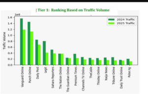 Screenshot_20260427-190431.Chrome